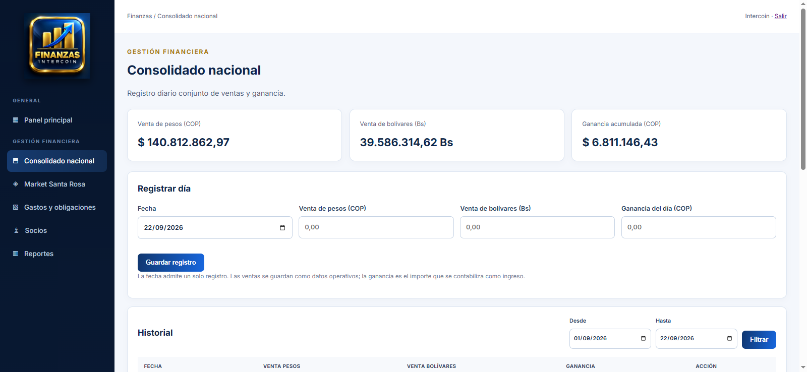Módulo Consolidado nacional de Finanzas Intercoin