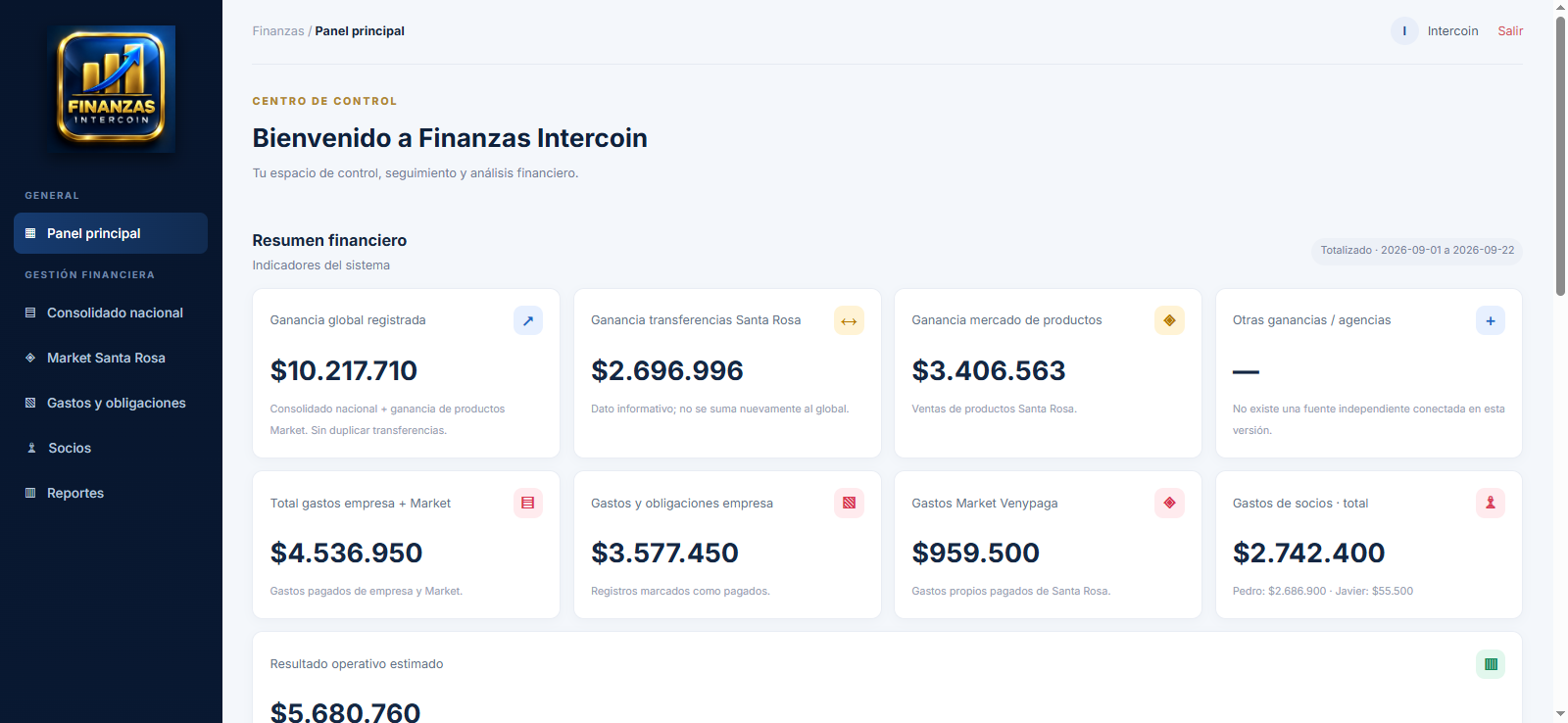 Panel principal de Finanzas Intercoin